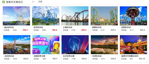 雙面旅游業(yè) 冰火兩重天，大數(shù)據(jù)如何深度融入管理與服務？